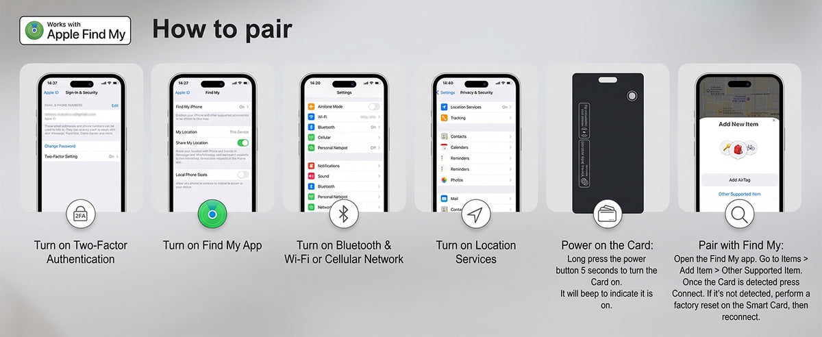 Apple Find My setup guide